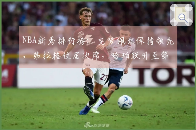 NBA新秀排行榜：克努佩尔保持领先，弗拉格位居次席，哈珀跃升至第四位
