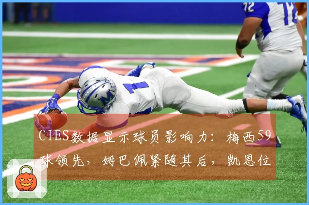 CIES数据显示球员影响力：梅西59球领先，姆巴佩紧随其后，凯恩位列第三