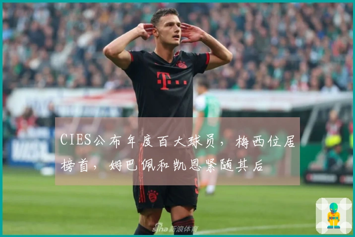 CIES公布年度百大球员，梅西位居榜首，姆巴佩和凯恩紧随其后
